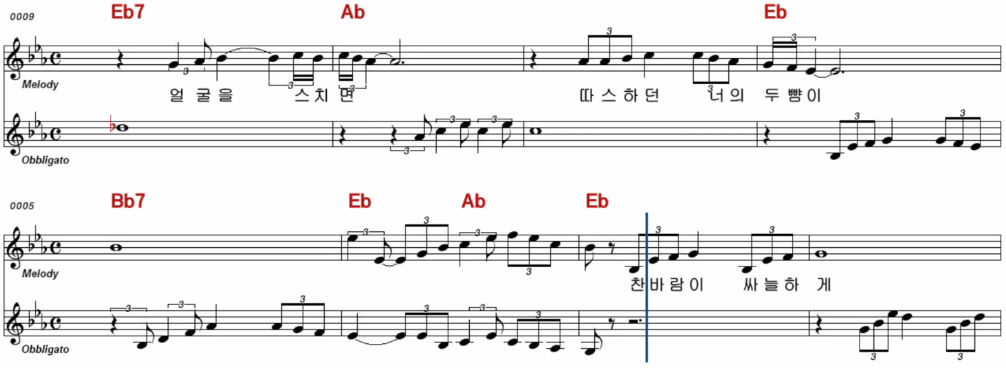 더블레스(차중락) 낙엽 따라 가버린 사랑 악보