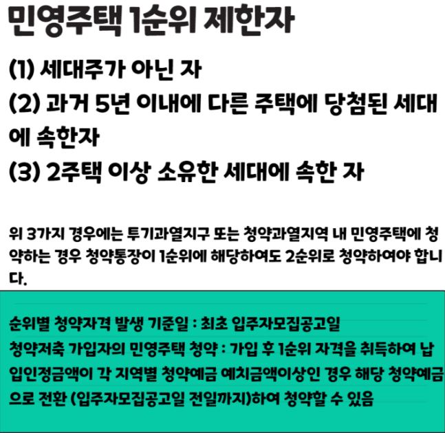 주택청약의 모든 것 총정리
