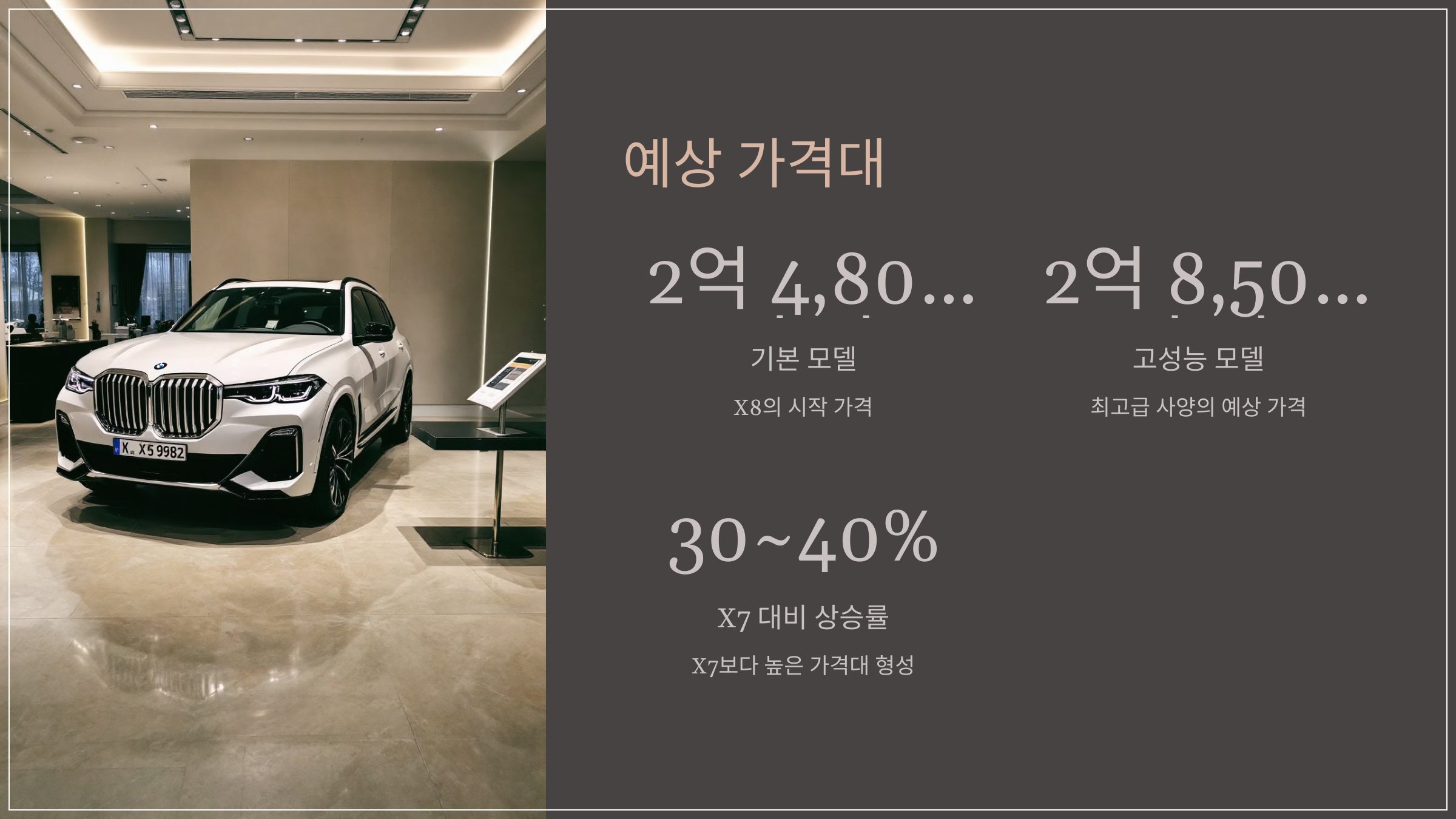 예상 가격대