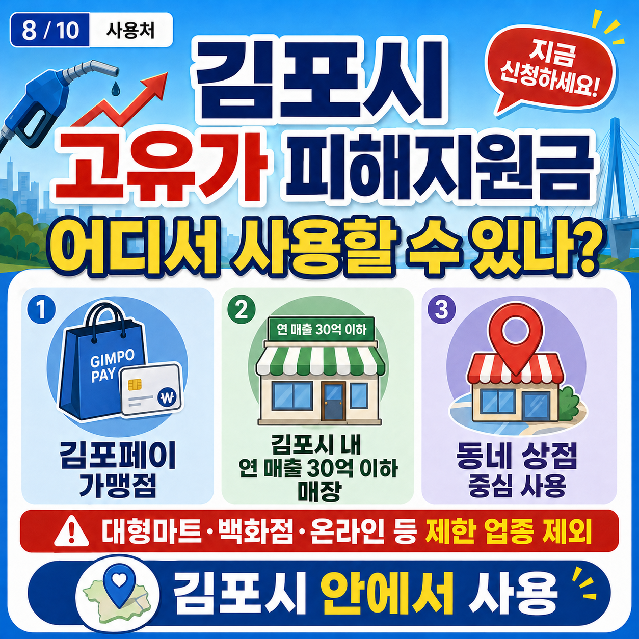 김포시 고유가 피해지원금 7월 3일까지 신청 가능