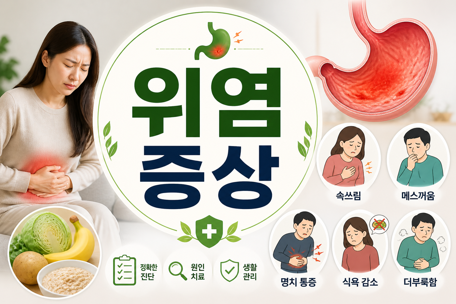 위염 증상