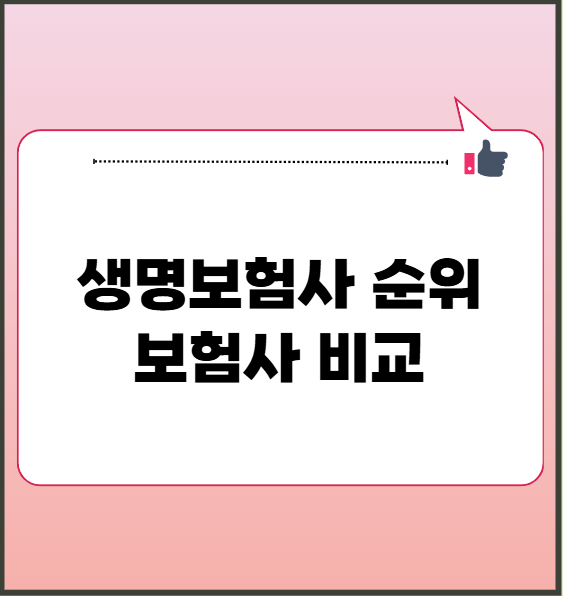 2024 생명보험사 순위