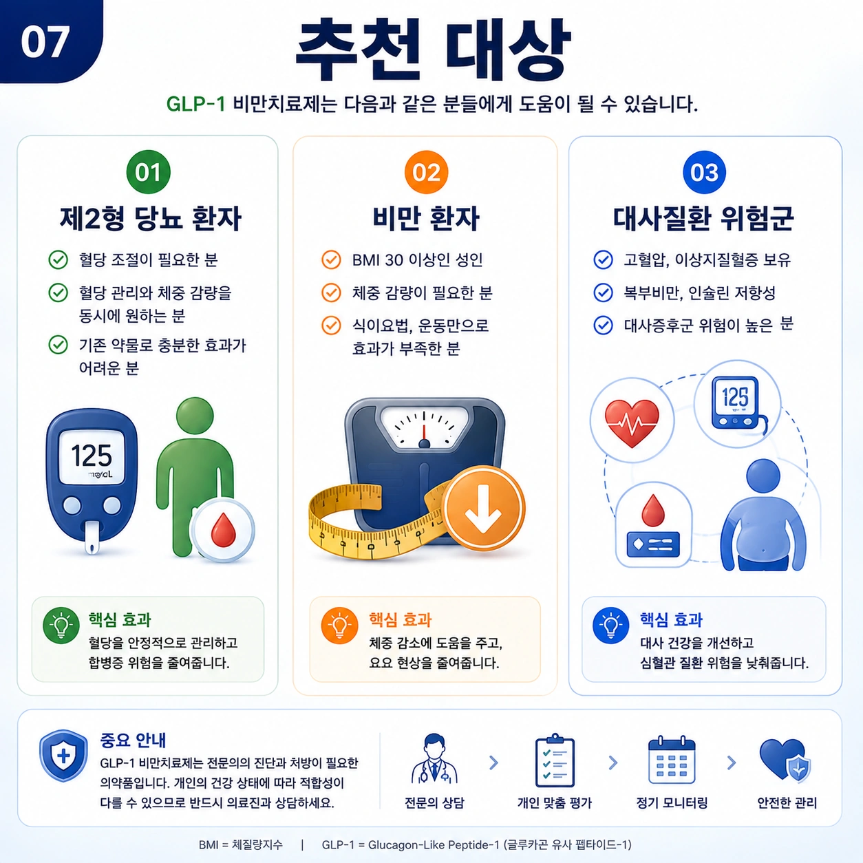추천-대상