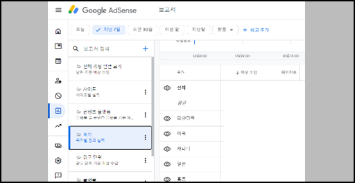 애드센스 보고서 국가