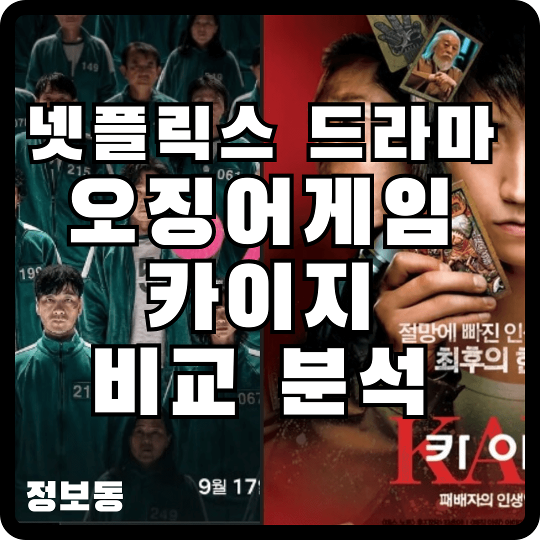 넷플릭스 드라마 오징어게임 일본 영화 카이지 표절논란 비교 분석