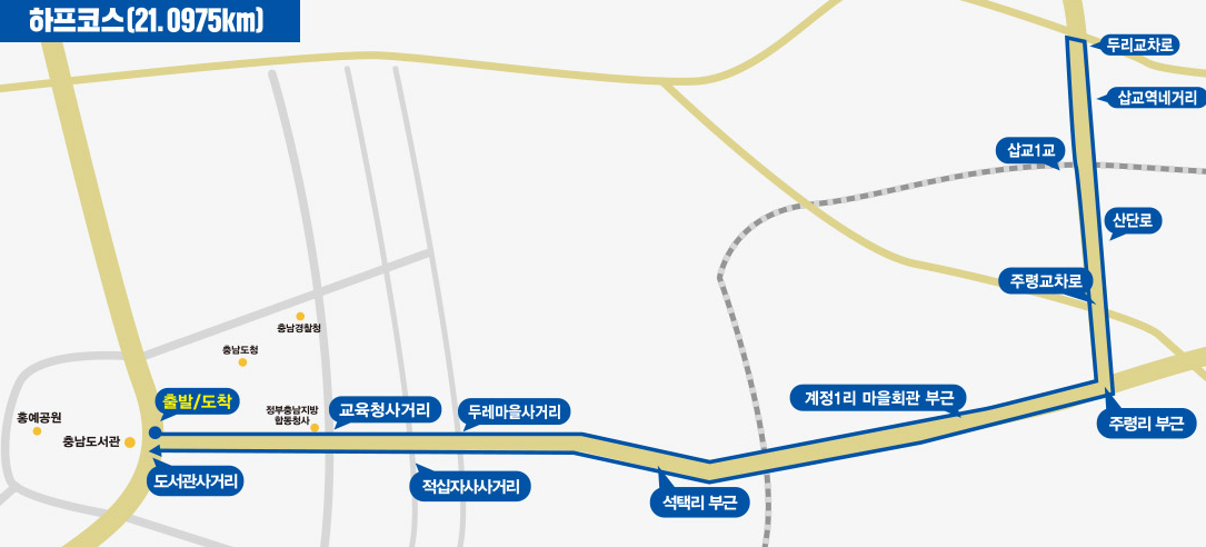 하프코스