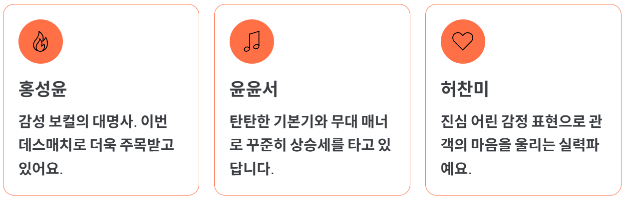 미스트롯4 데스매치