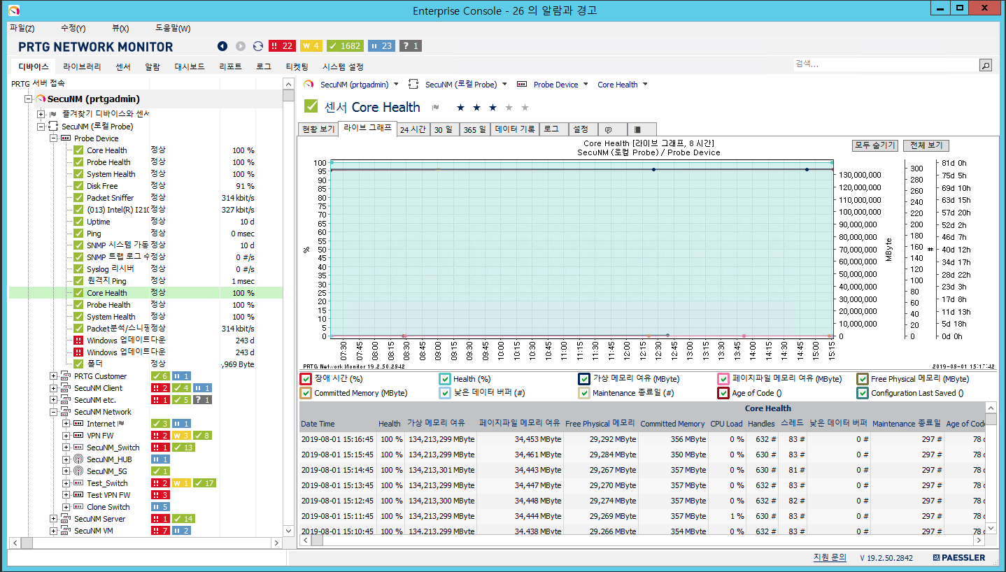 PRTG Enterprise Console_엔터프라이즈콘솔.png