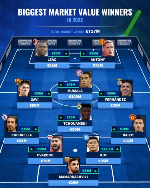 김민재-세리에A-우승-이-영광을-한국에