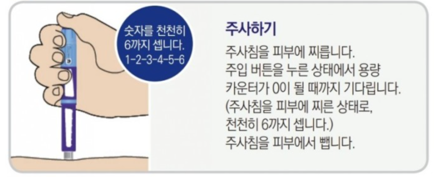 삭센다