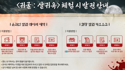 발권