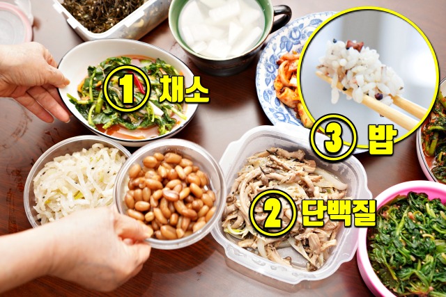 식사법, 요요없는 다이어트 방법, 생로병사의 비밀, 건강, 매일꿀정보