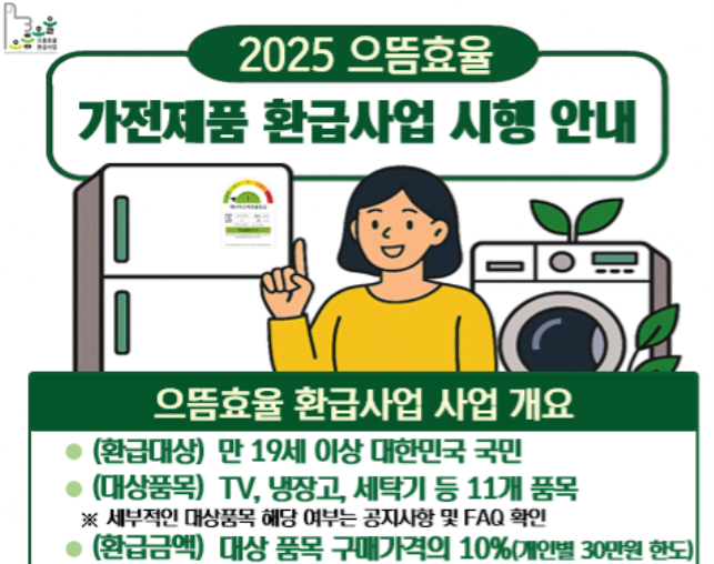으뜸효율가전 환급신청 1등급 가전제품 환급 대상