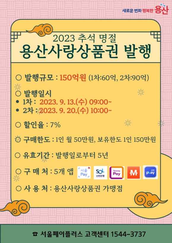 서울사랑 상품권 발행일정 구매방법