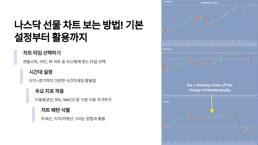 나스닥 선물 차트 보는 방법! 기본 설정부터 활용까지 📈