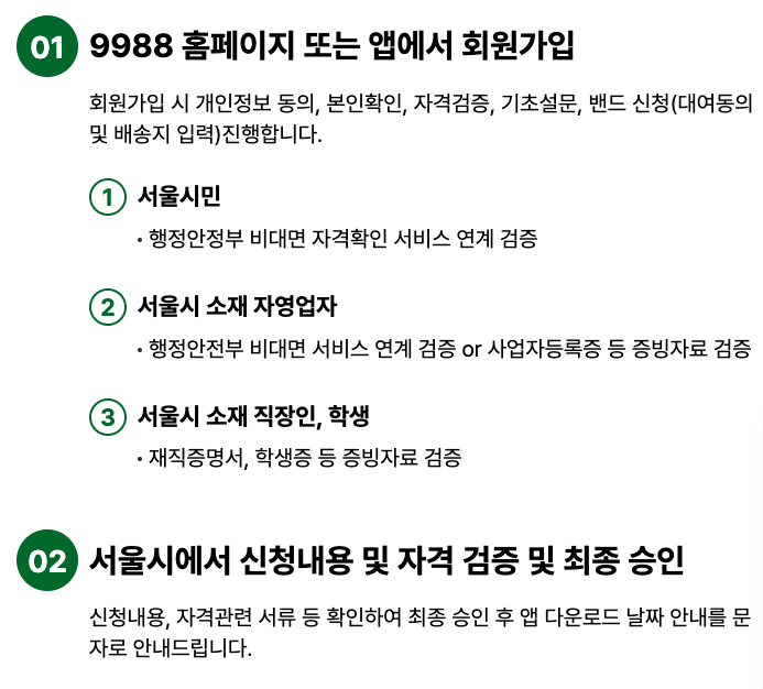 9988신청