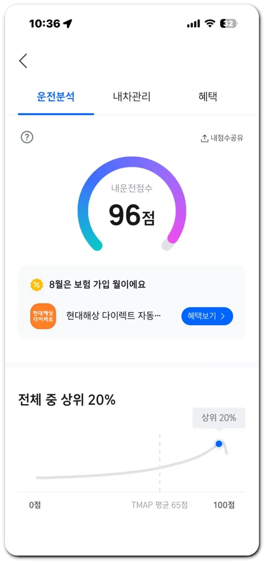티맵 운전점수