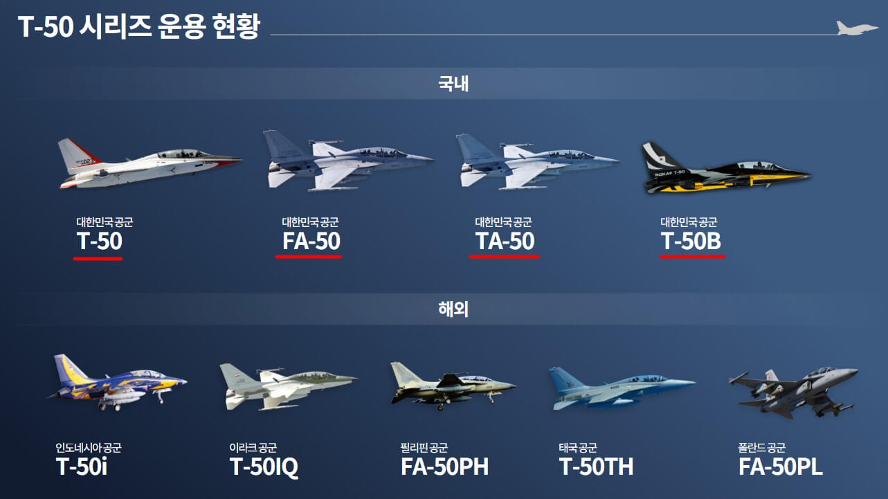 한국항공우주 KAI T-50 시리즈