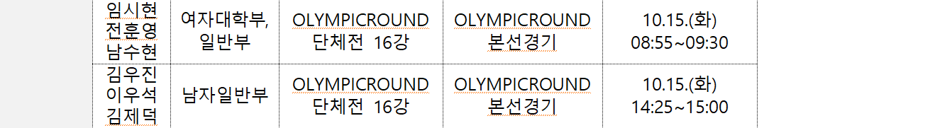 김해전국체전 양궁 경기 일정