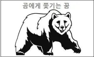 곰에게 쫓기는 꿈