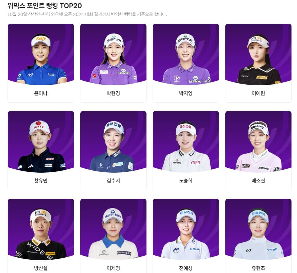 위믹스 챔피언십 2024 우승