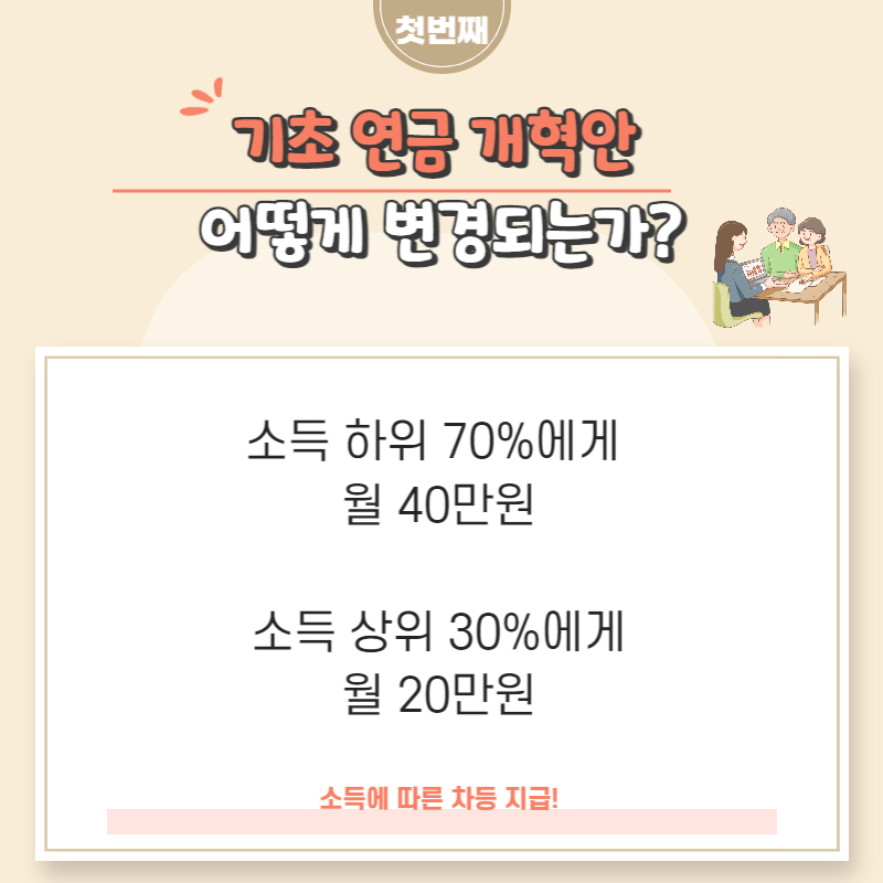 연금변경