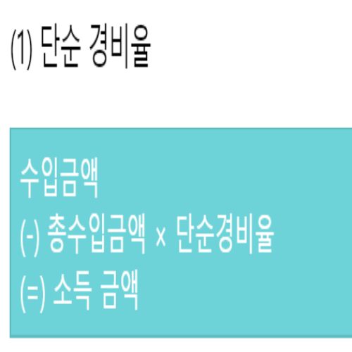 종합소득세 단순경비율 계산 및 적용 방법