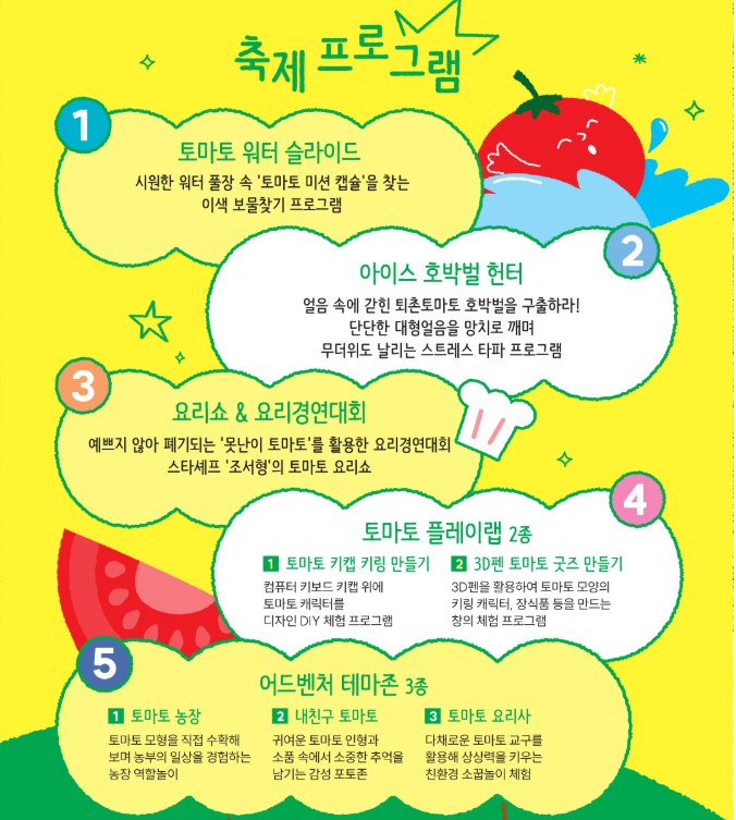 토마토축제
