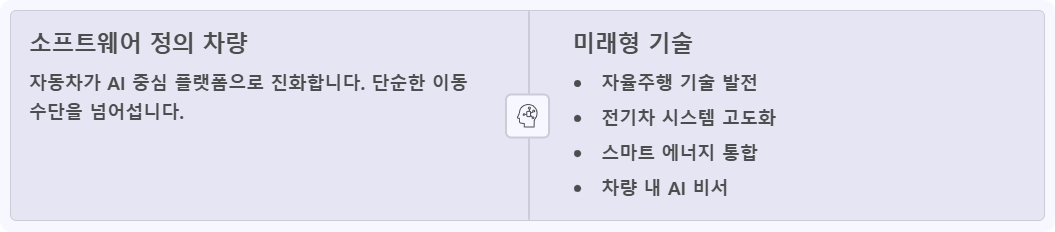 CES 2026 참가업체 혁신상