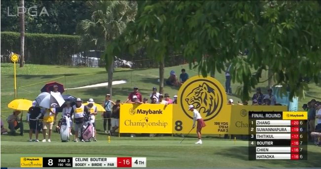 메이뱅크 챔피언십 순위별 상금