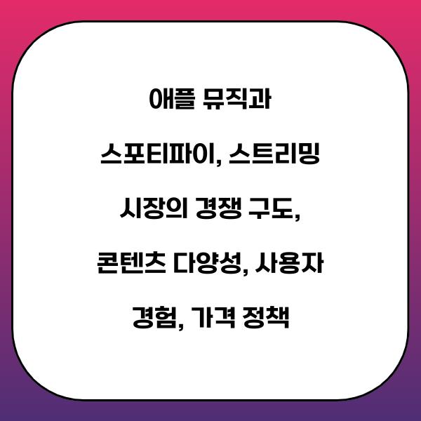 애플 뮤직과 스포티파이, 스트리밍 시장의 경쟁 구도
