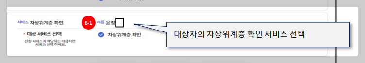 차상위계층 신청방법