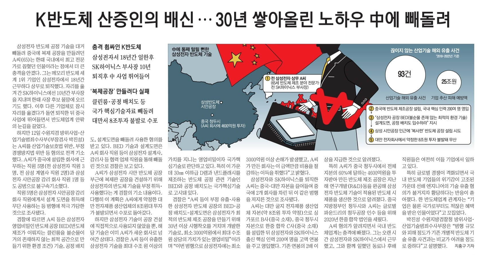 6월 13일 화 신문스크랩124