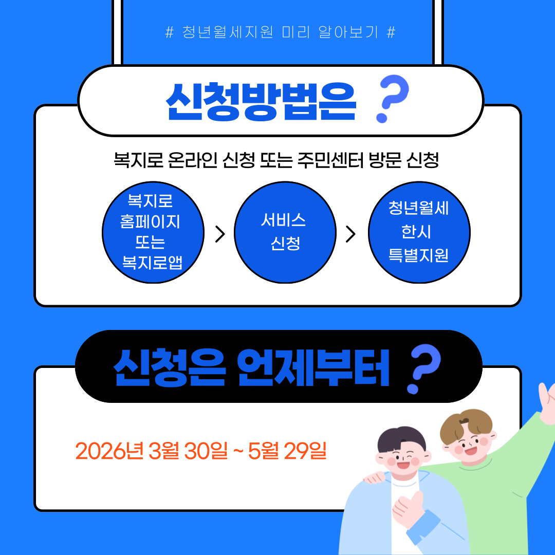 청년월세지원