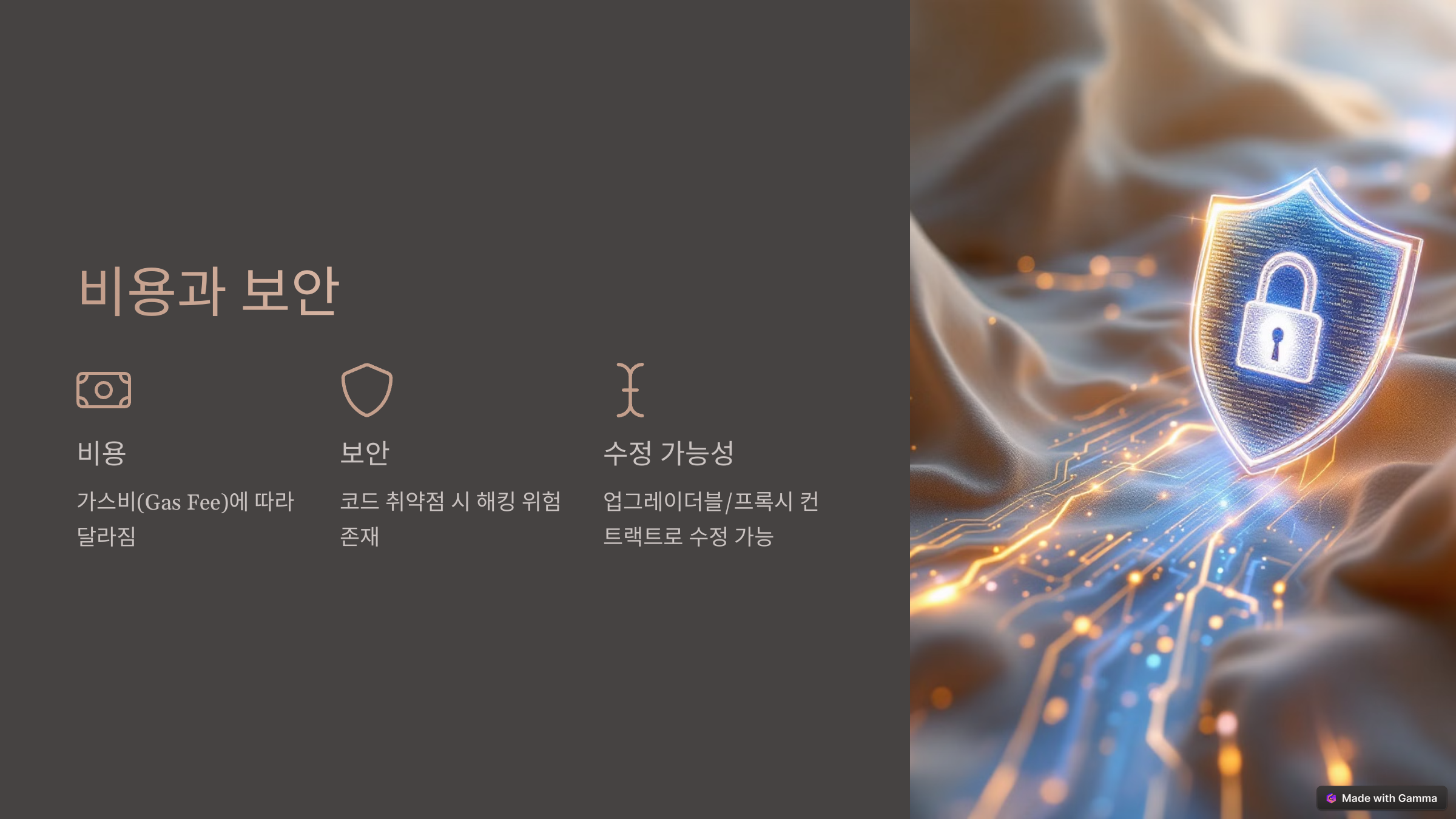 스마트 컨트랙트