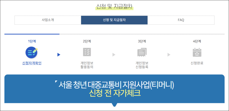 서울 청년 교통비 지원