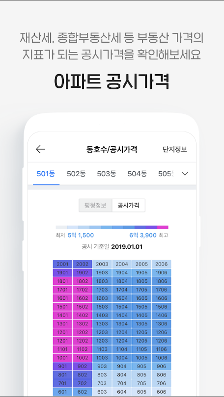 네이버 부동산