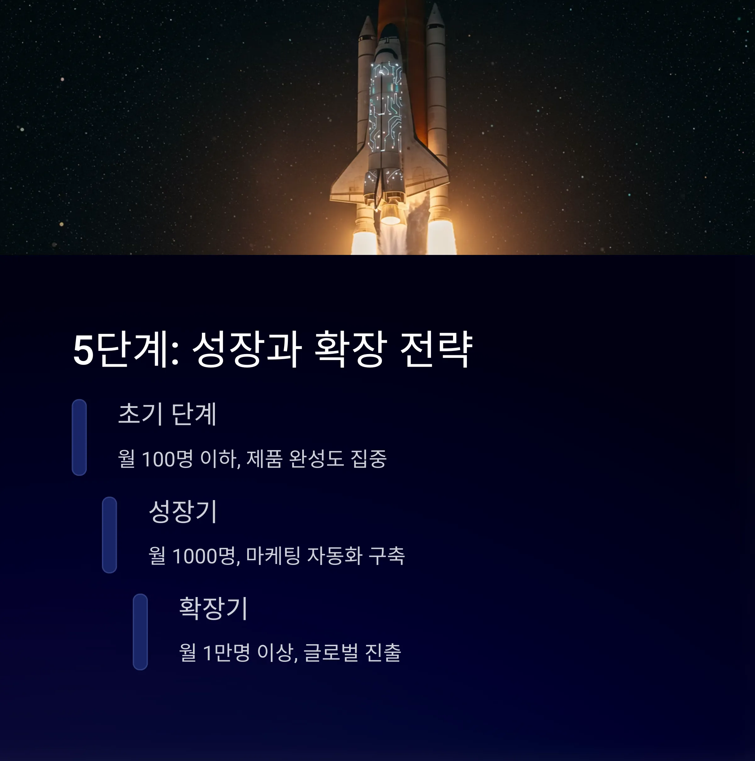 AI 창업 초보자 가이드