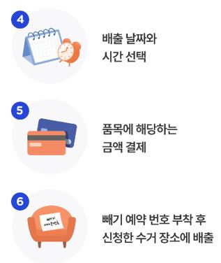 의정부시 대형폐기물 방문수거