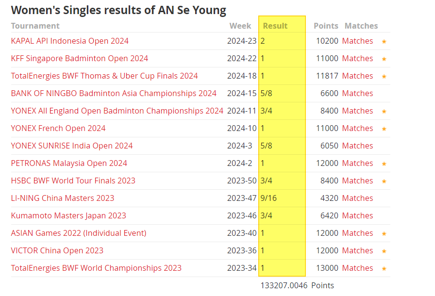 배드민턴 중계방송