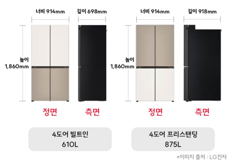 냉장고 깊이