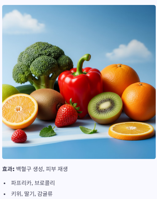 비타민
