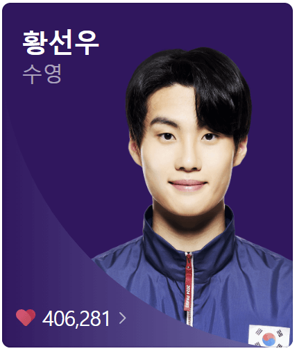 황선우 수영 선수