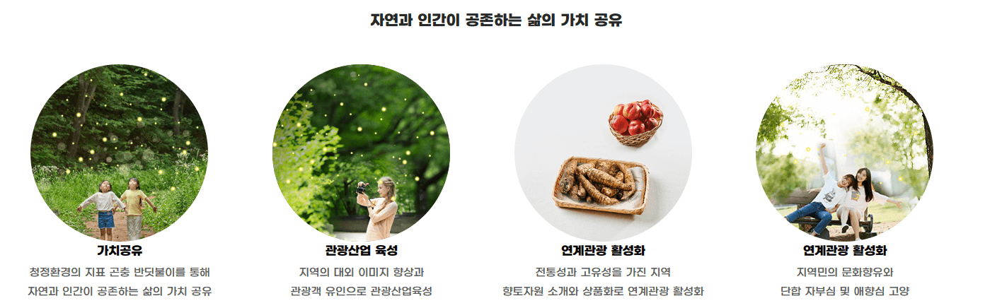 개최목적
