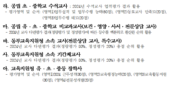 교사 성과상여금 지급 기준