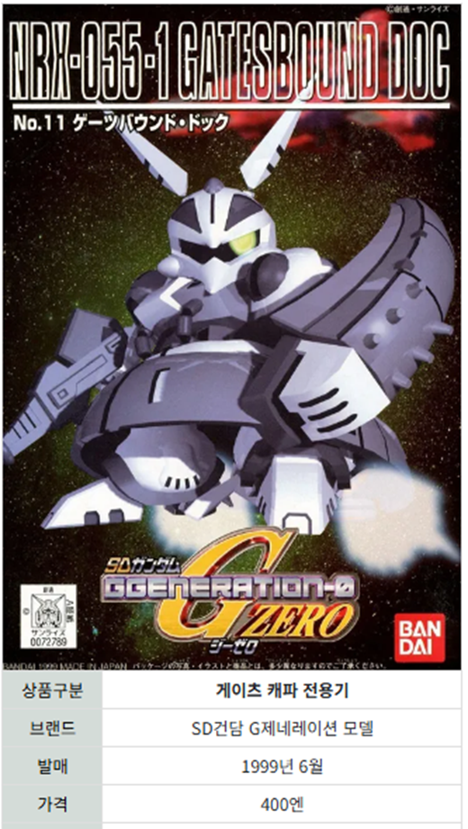 바운드 독 G제네레이션 모델 박스아트 입니다.