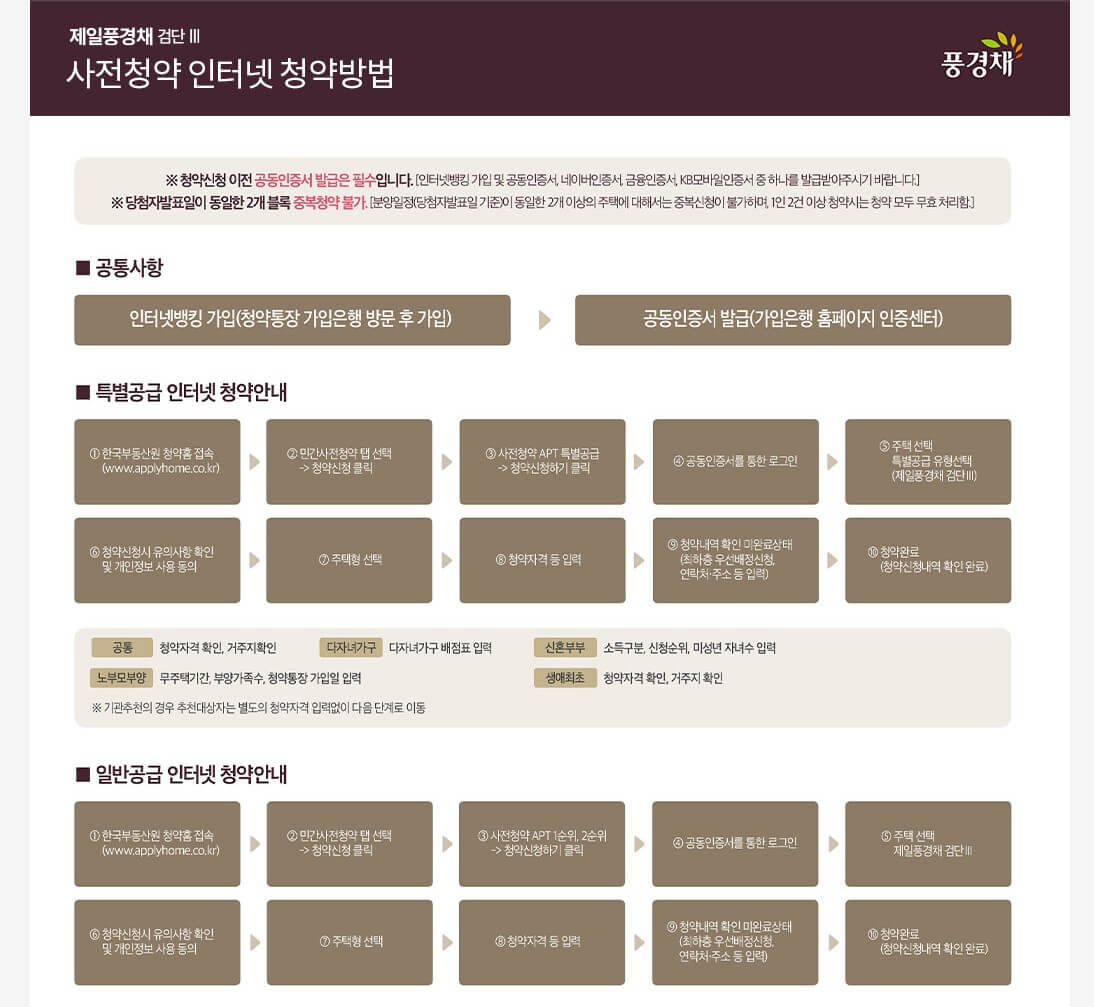 제일풍경채 3차 청약 방법