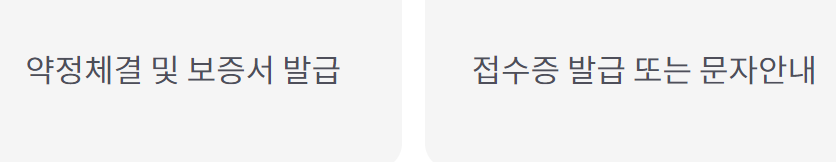 우리은행 햇살론15