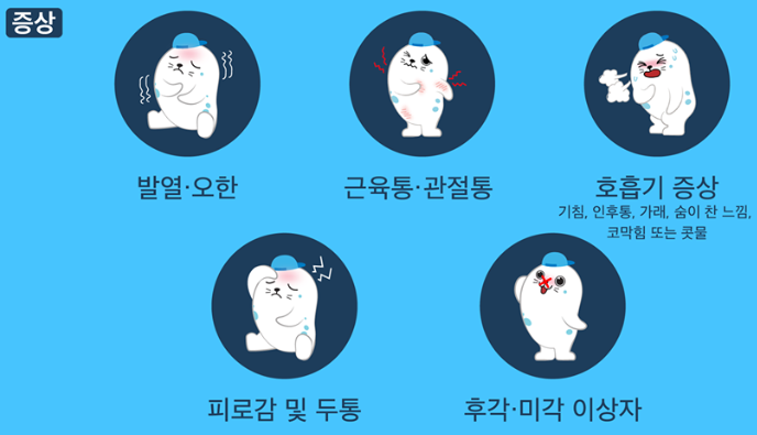 증상