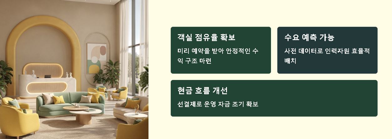 얼리버드 뜻